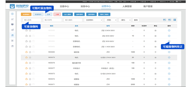 采购管理